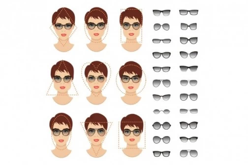 Kako izabrati naočare za sunce u skladu sa oblikom lica?